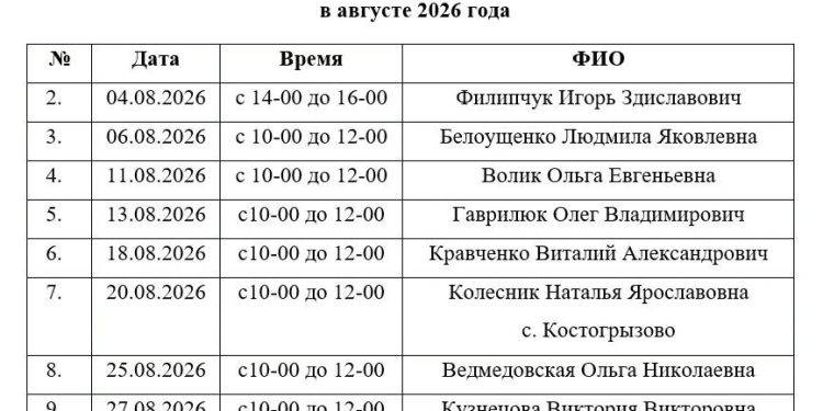 В Каховском округе утвердили график приёма граждан депутатами на август